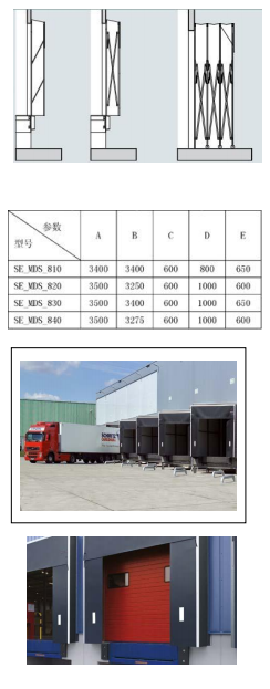門罩,機械式門罩,工業(yè)門罩 門罩,機械式門罩,工業(yè)門罩